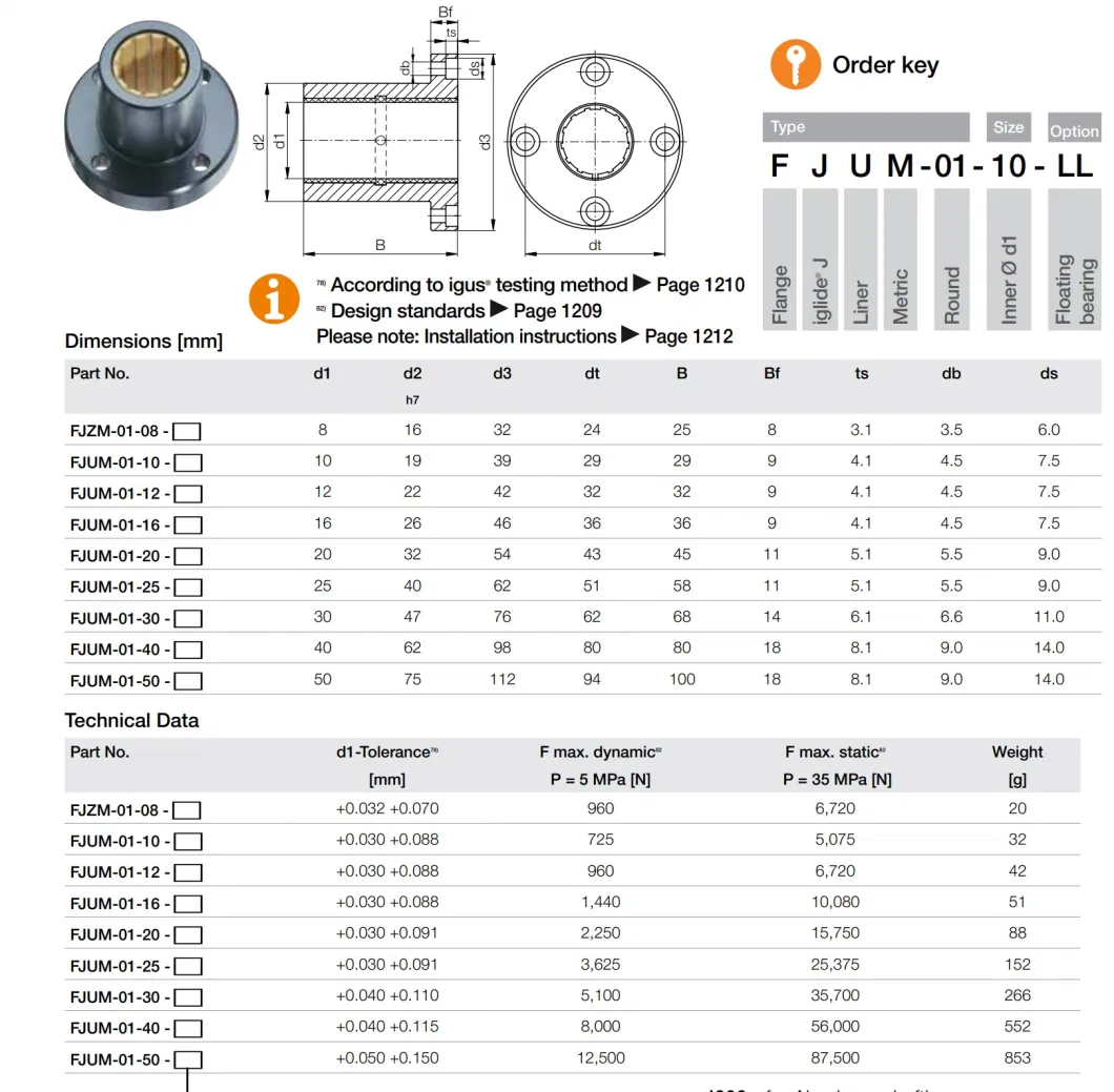 Self Lubricating Maintenance Free Engineering Solid Plastic Linear Plain Bearing (RJMP RJUM FJUM FJUMT LM LME LMES LMF LMK SBR SCS)